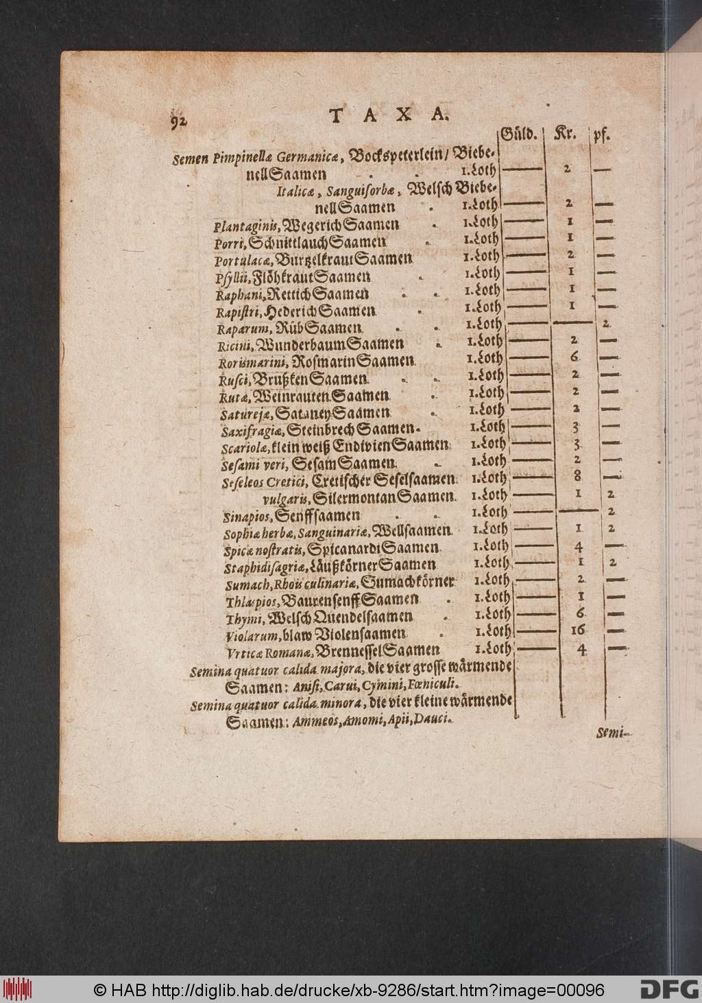 http://diglib.hab.de/drucke/xb-9286/00096.jpg