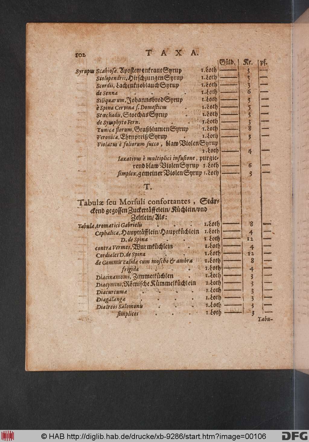 http://diglib.hab.de/drucke/xb-9286/00106.jpg