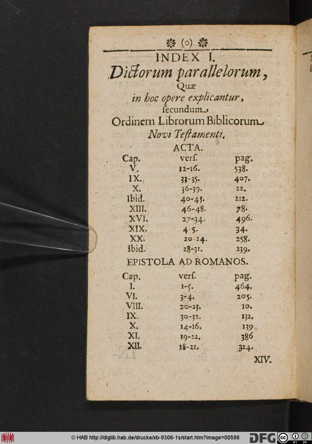 http://diglib.hab.de/drucke/xb-9306-1s/00598.jpg