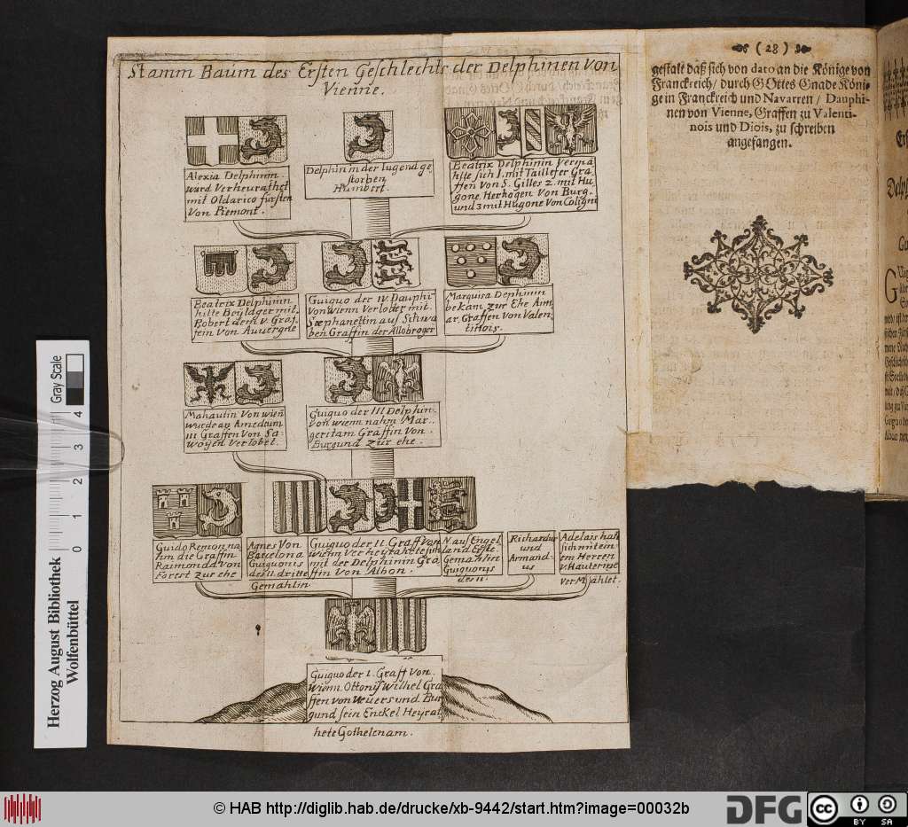 http://diglib.hab.de/drucke/xb-9442/00032b.jpg