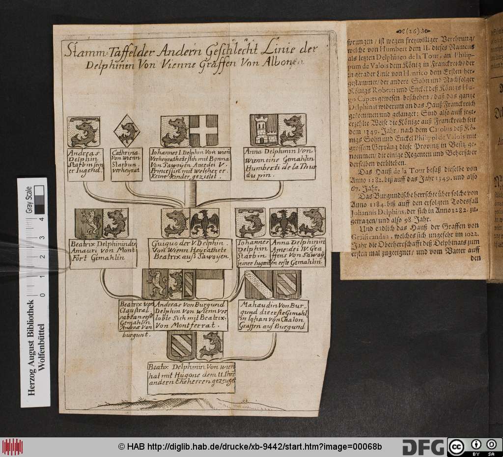 http://diglib.hab.de/drucke/xb-9442/00068b.jpg