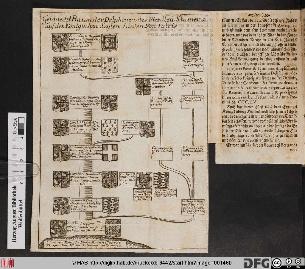 http://diglib.hab.de/drucke/xb-9442/00146b.jpg
