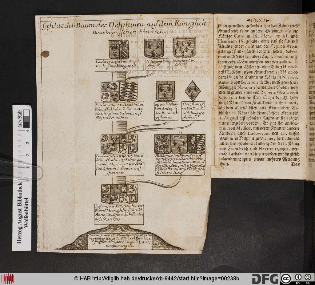http://diglib.hab.de/drucke/xb-9442/00238b.jpg