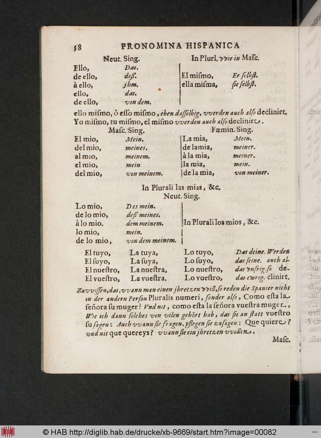 http://diglib.hab.de/drucke/xb-9669/00082.jpg
