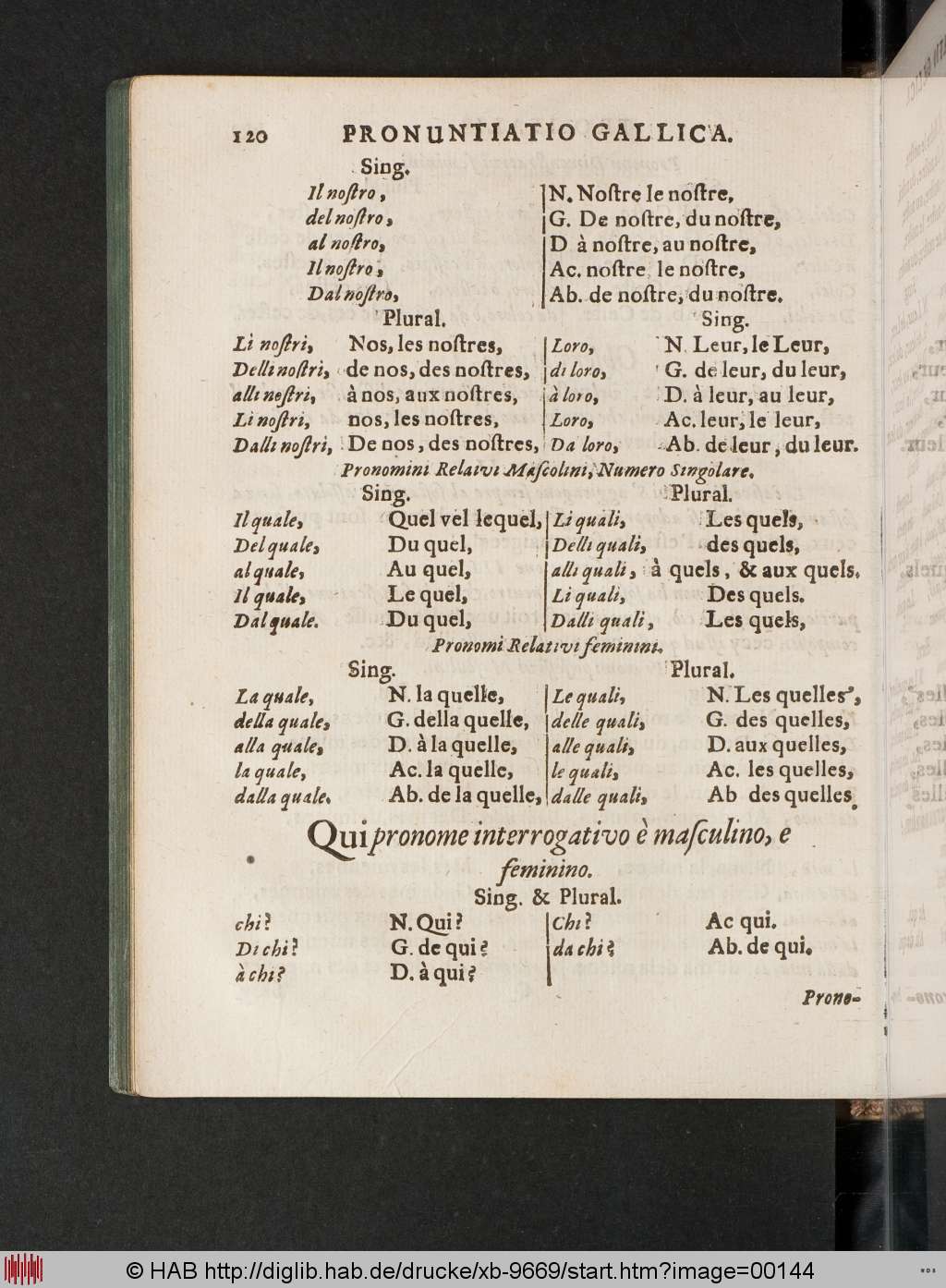 http://diglib.hab.de/drucke/xb-9669/00144.jpg