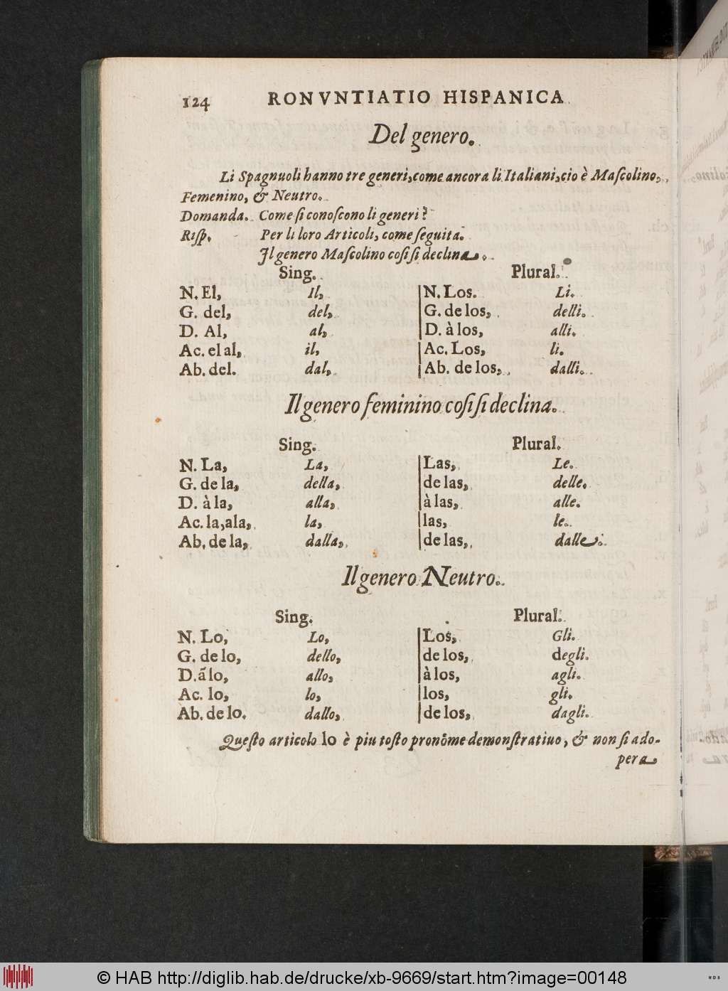 http://diglib.hab.de/drucke/xb-9669/00148.jpg
