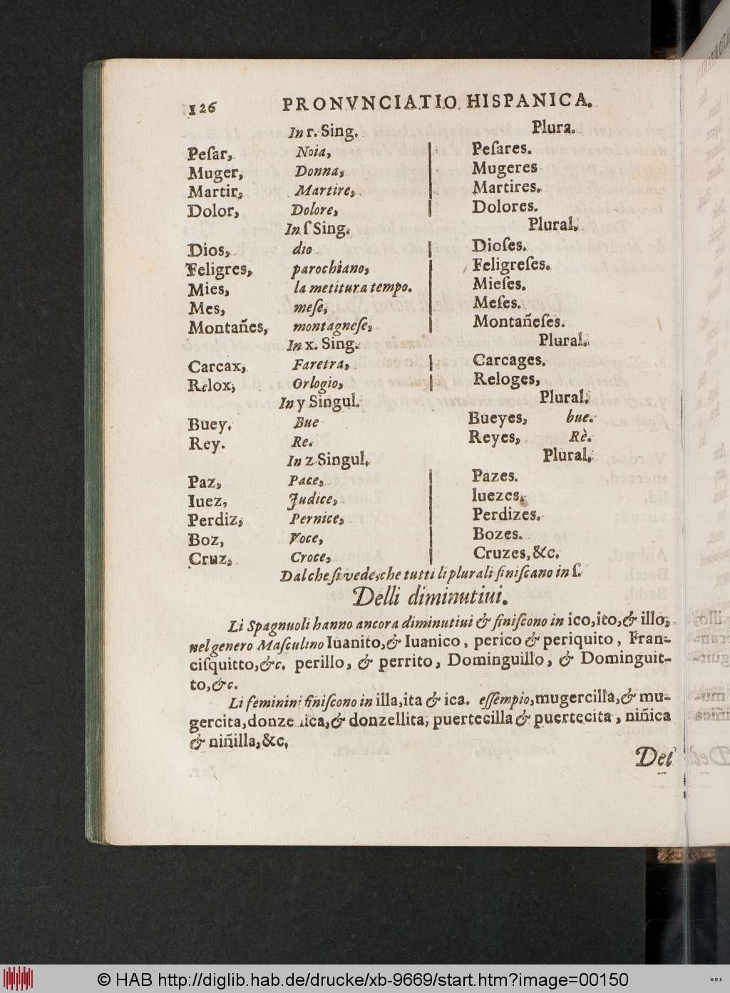 http://diglib.hab.de/drucke/xb-9669/00150.jpg