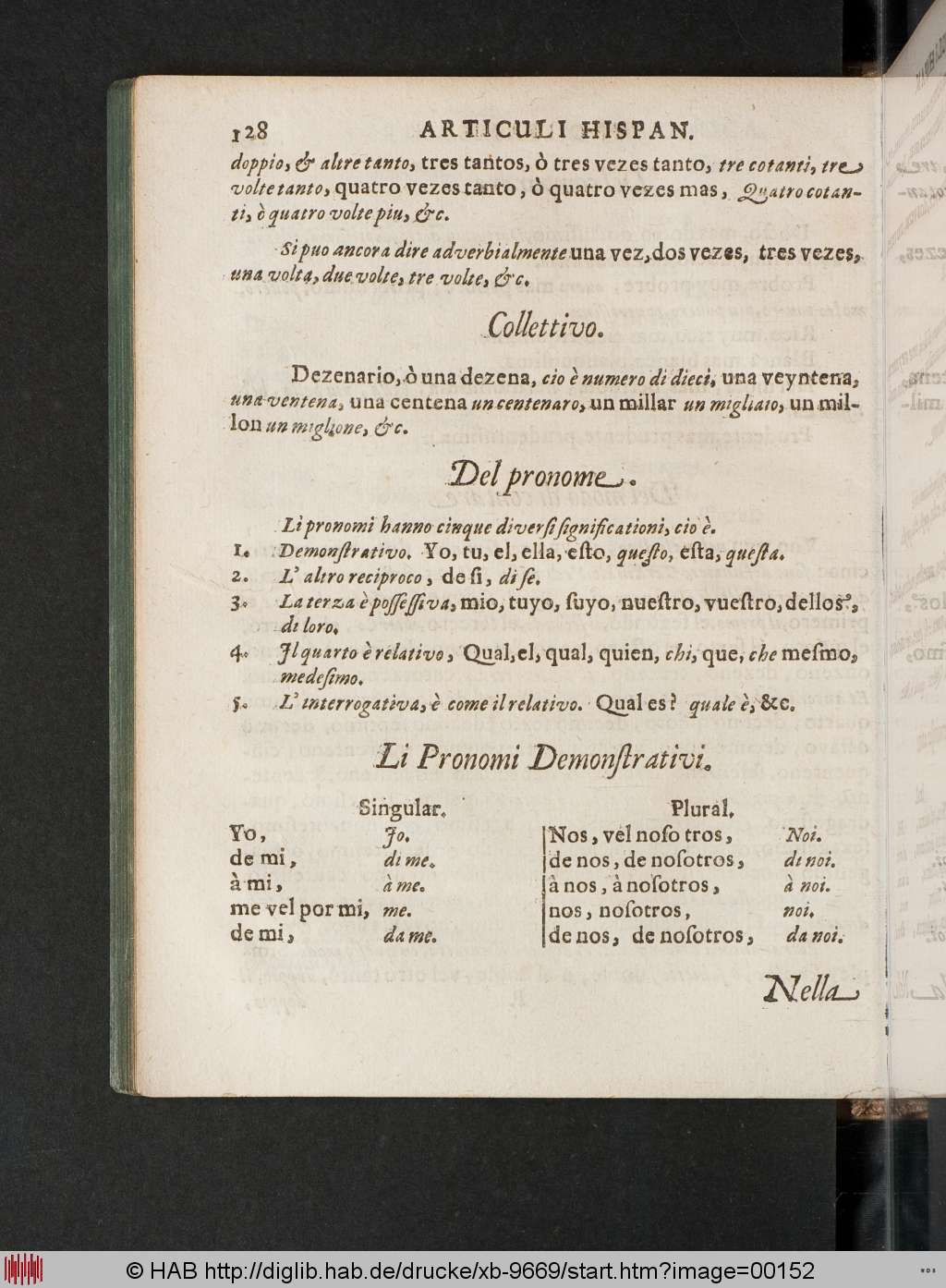 http://diglib.hab.de/drucke/xb-9669/00152.jpg