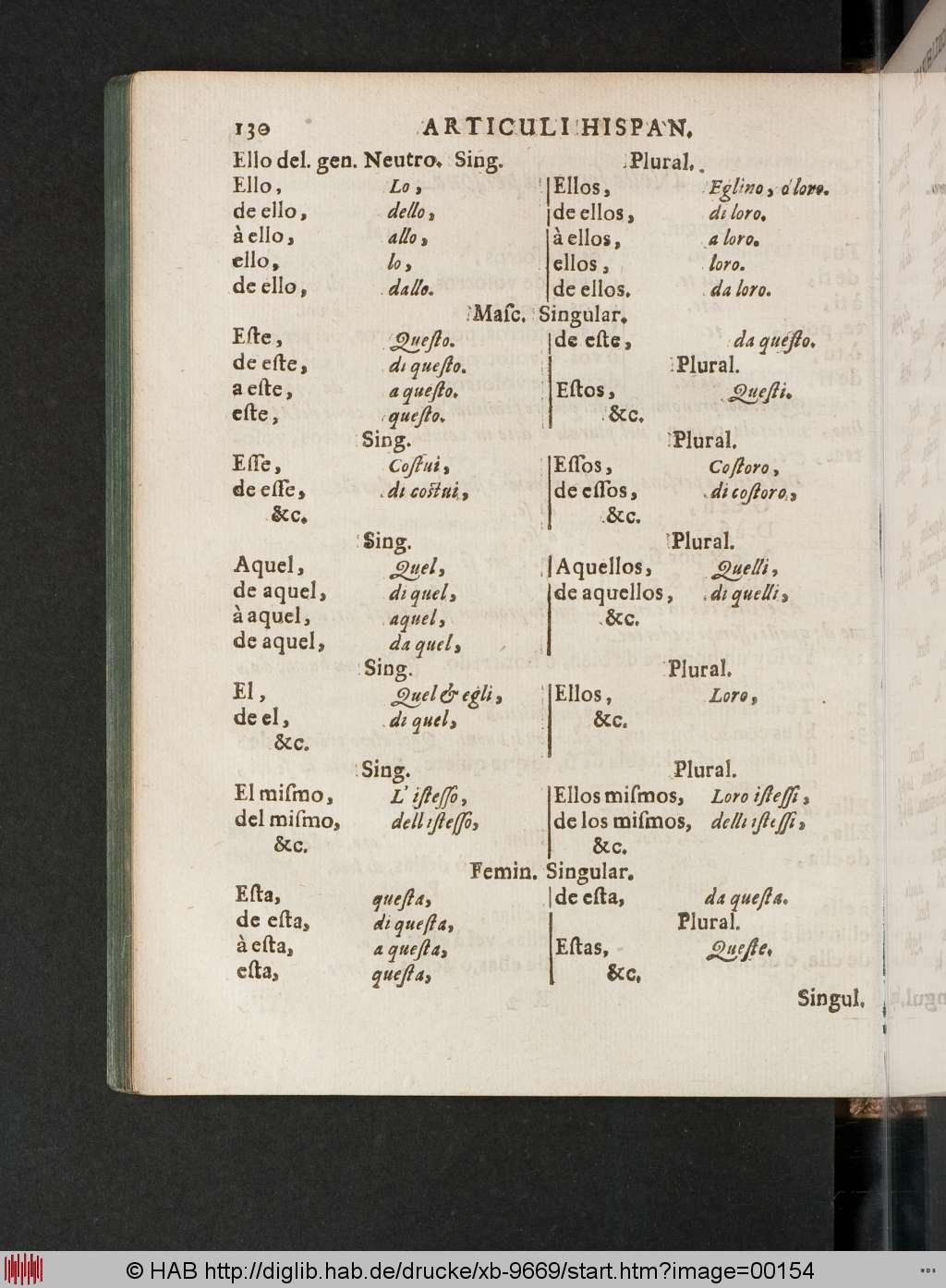 http://diglib.hab.de/drucke/xb-9669/00154.jpg