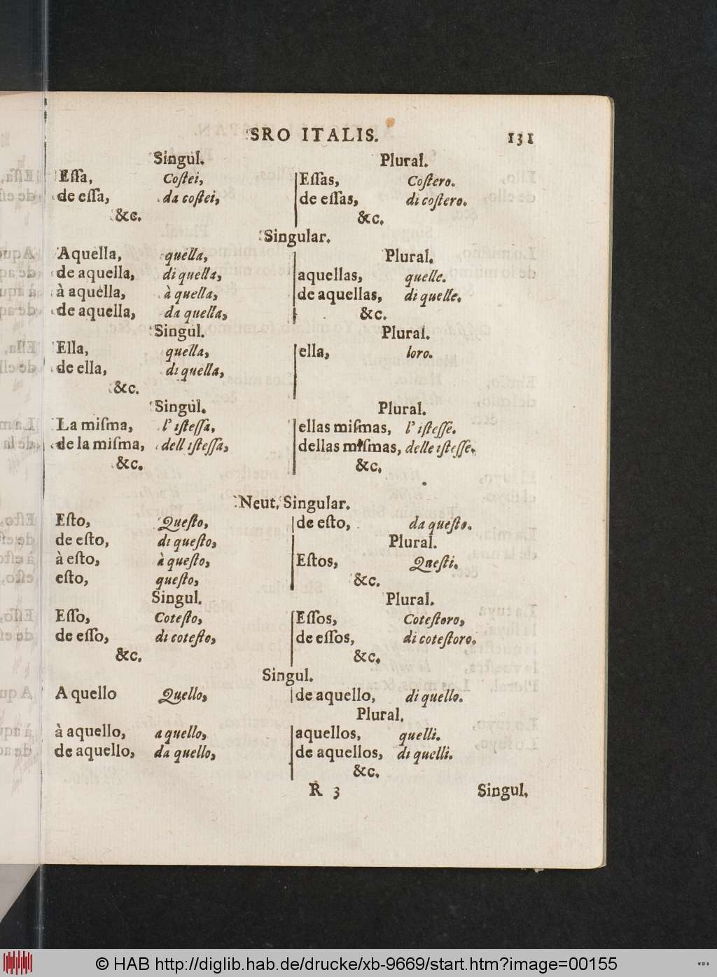http://diglib.hab.de/drucke/xb-9669/00155.jpg