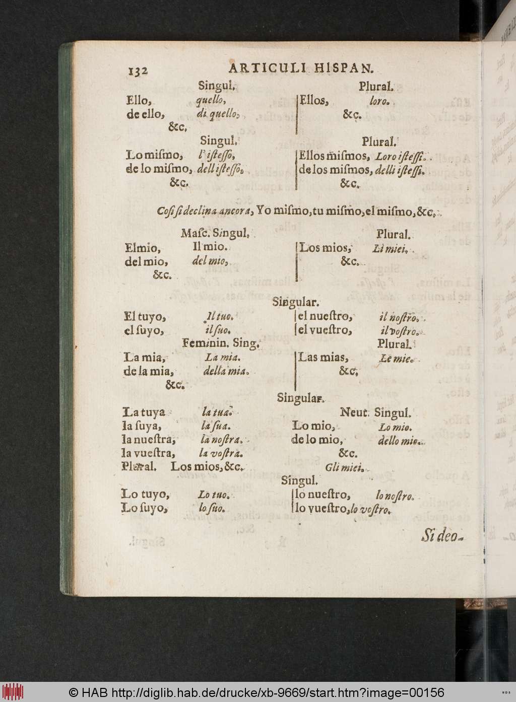 http://diglib.hab.de/drucke/xb-9669/00156.jpg