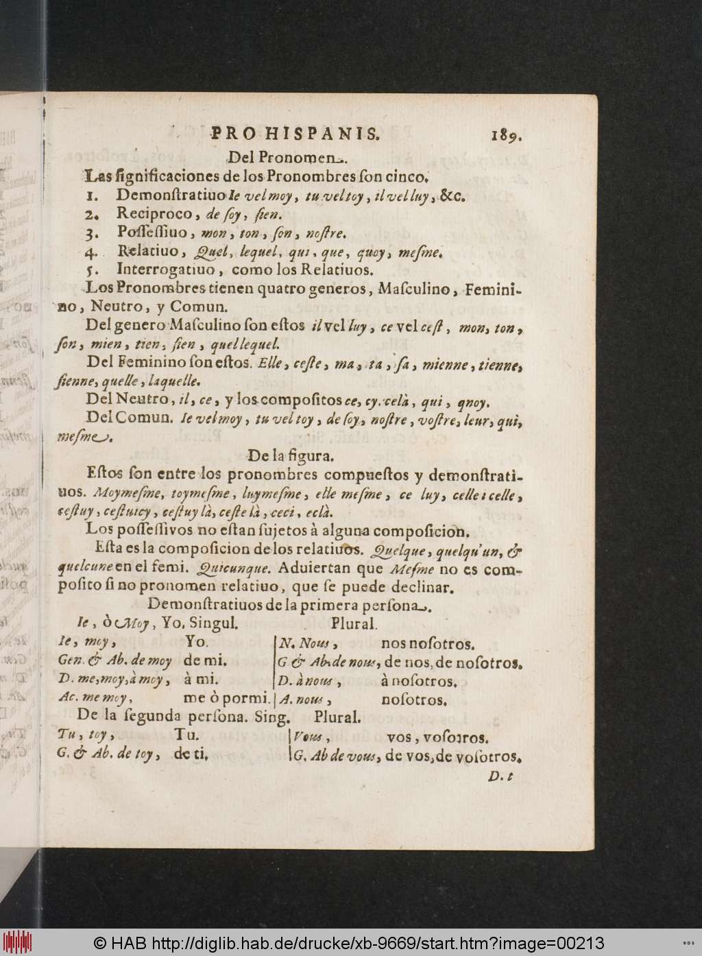 http://diglib.hab.de/drucke/xb-9669/00213.jpg