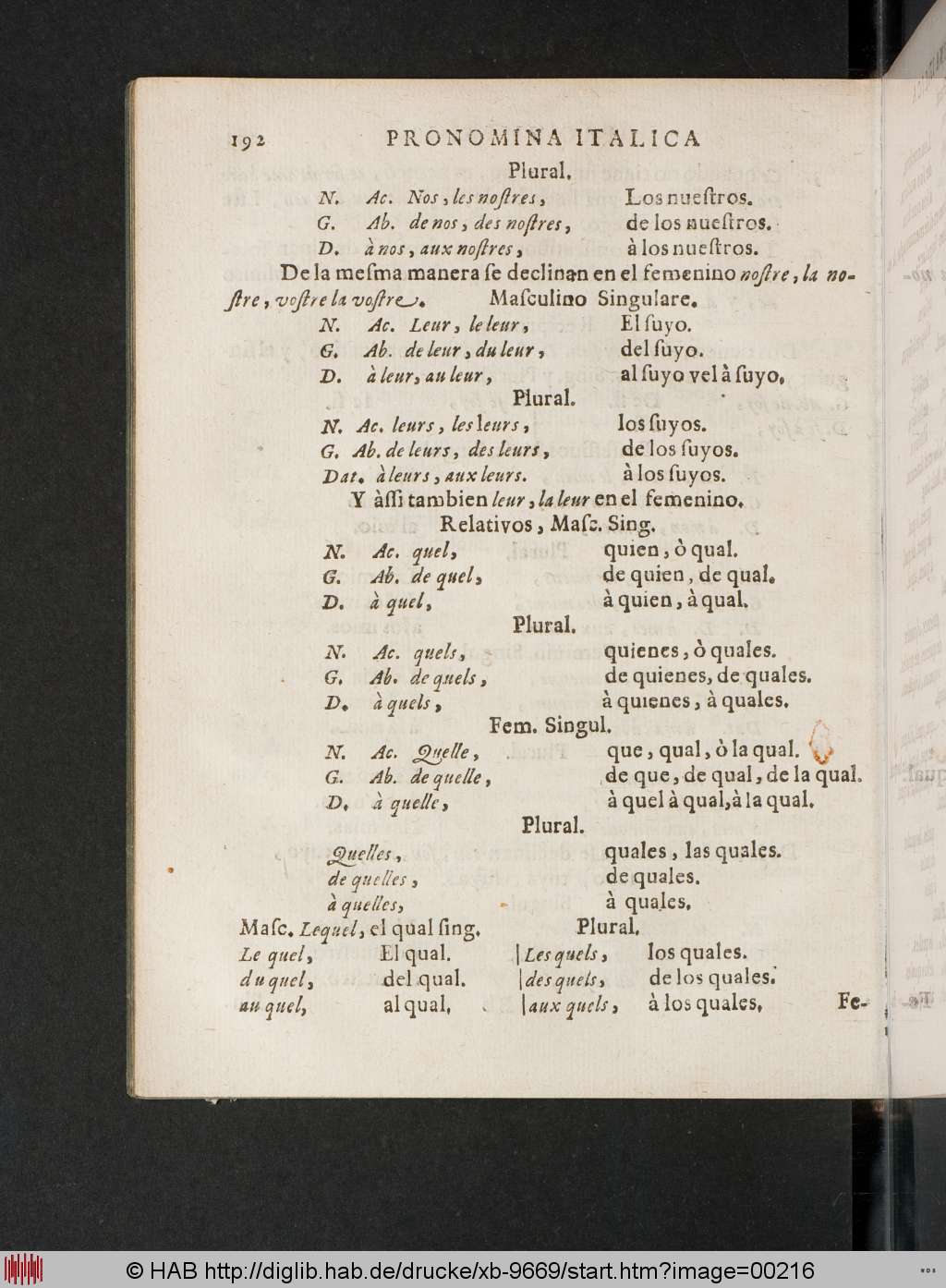 http://diglib.hab.de/drucke/xb-9669/00216.jpg