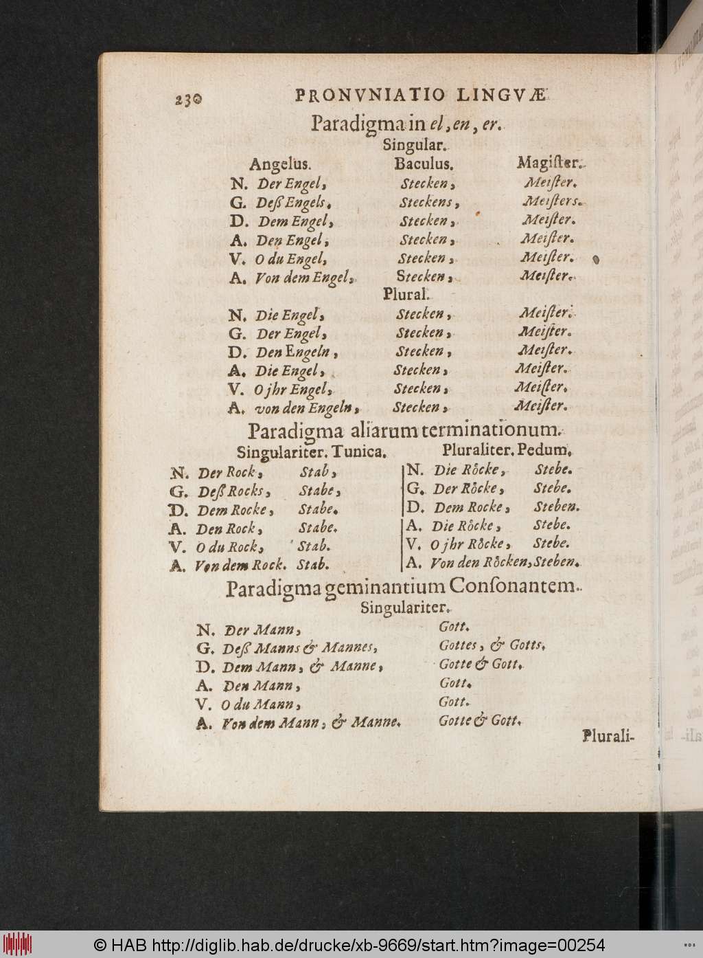 http://diglib.hab.de/drucke/xb-9669/00254.jpg