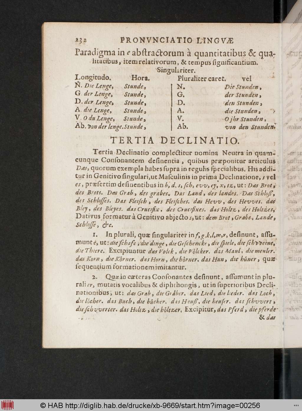 http://diglib.hab.de/drucke/xb-9669/00256.jpg