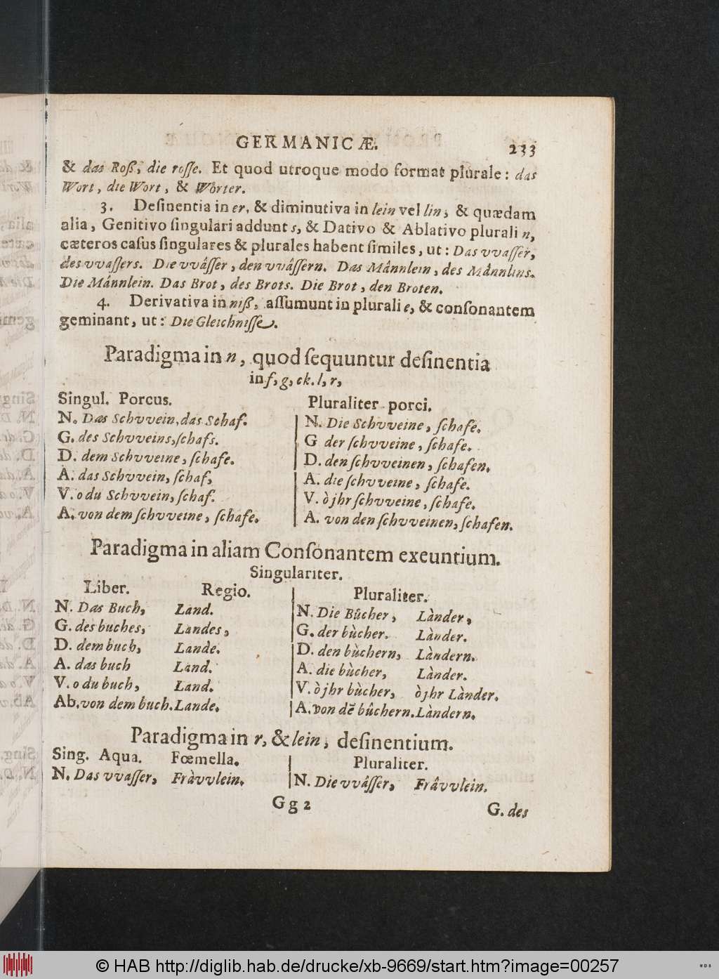 http://diglib.hab.de/drucke/xb-9669/00257.jpg