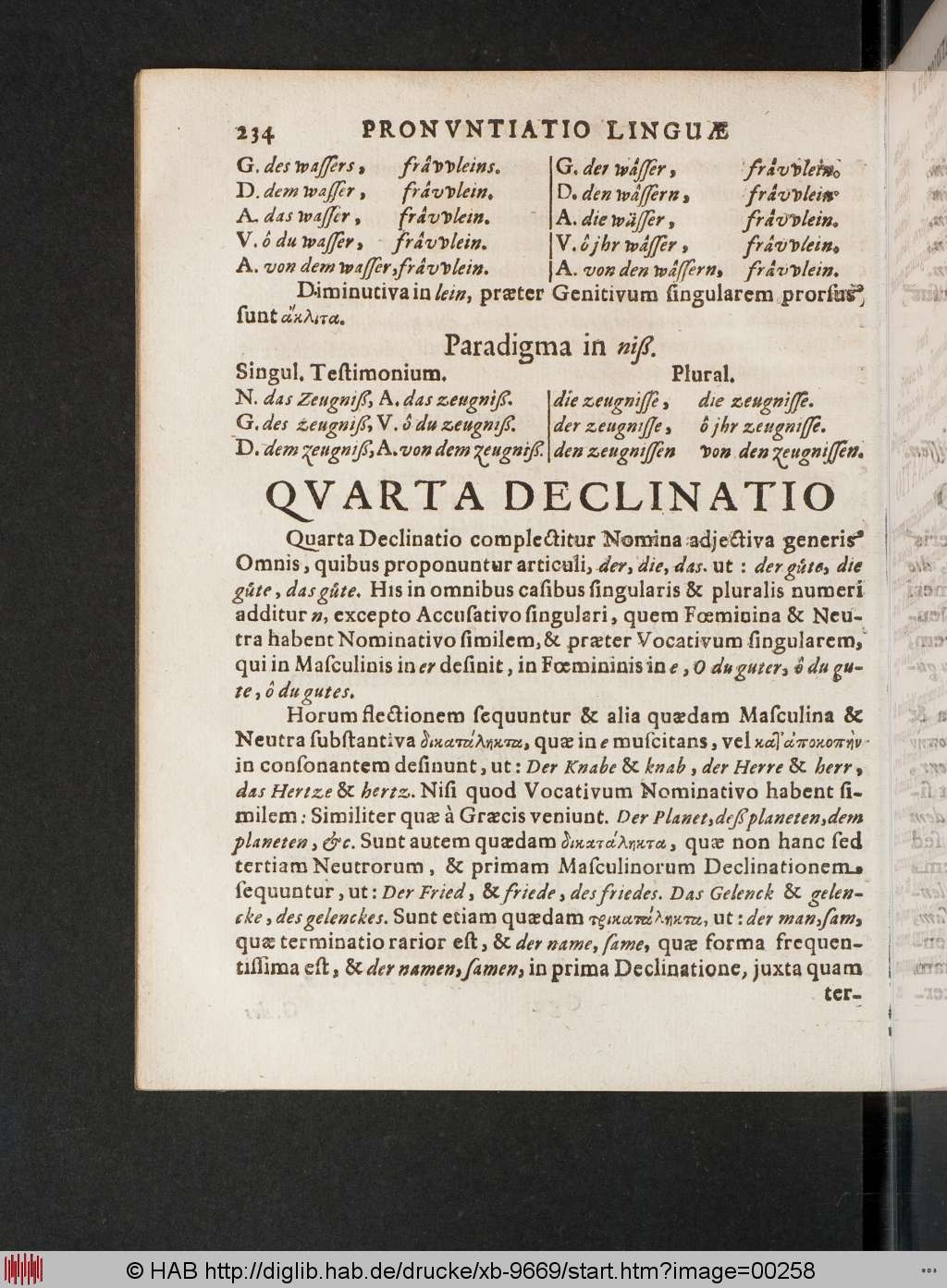 http://diglib.hab.de/drucke/xb-9669/00258.jpg