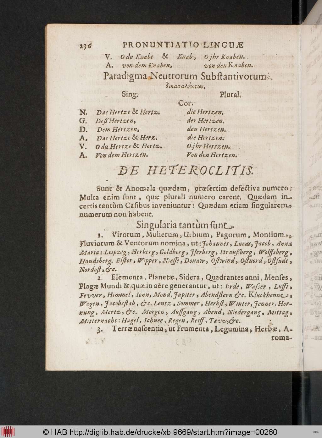http://diglib.hab.de/drucke/xb-9669/00260.jpg