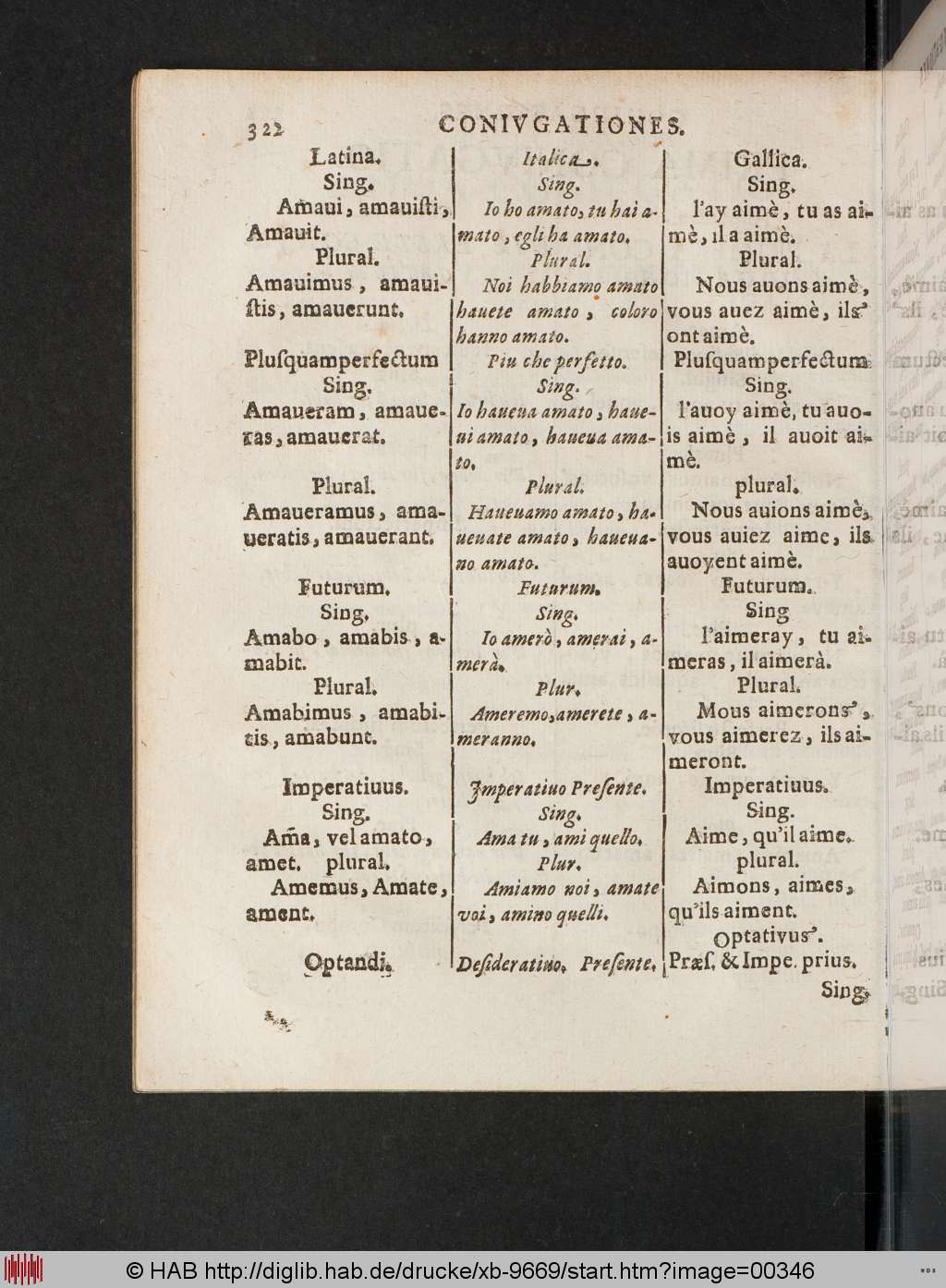http://diglib.hab.de/drucke/xb-9669/00346.jpg
