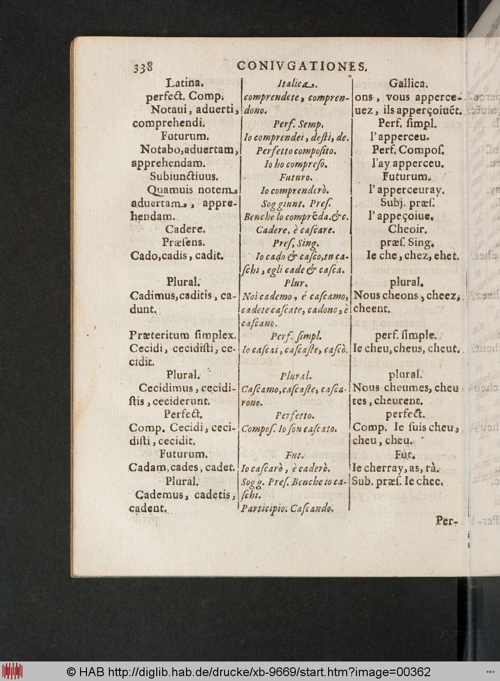 http://diglib.hab.de/drucke/xb-9669/00362.jpg