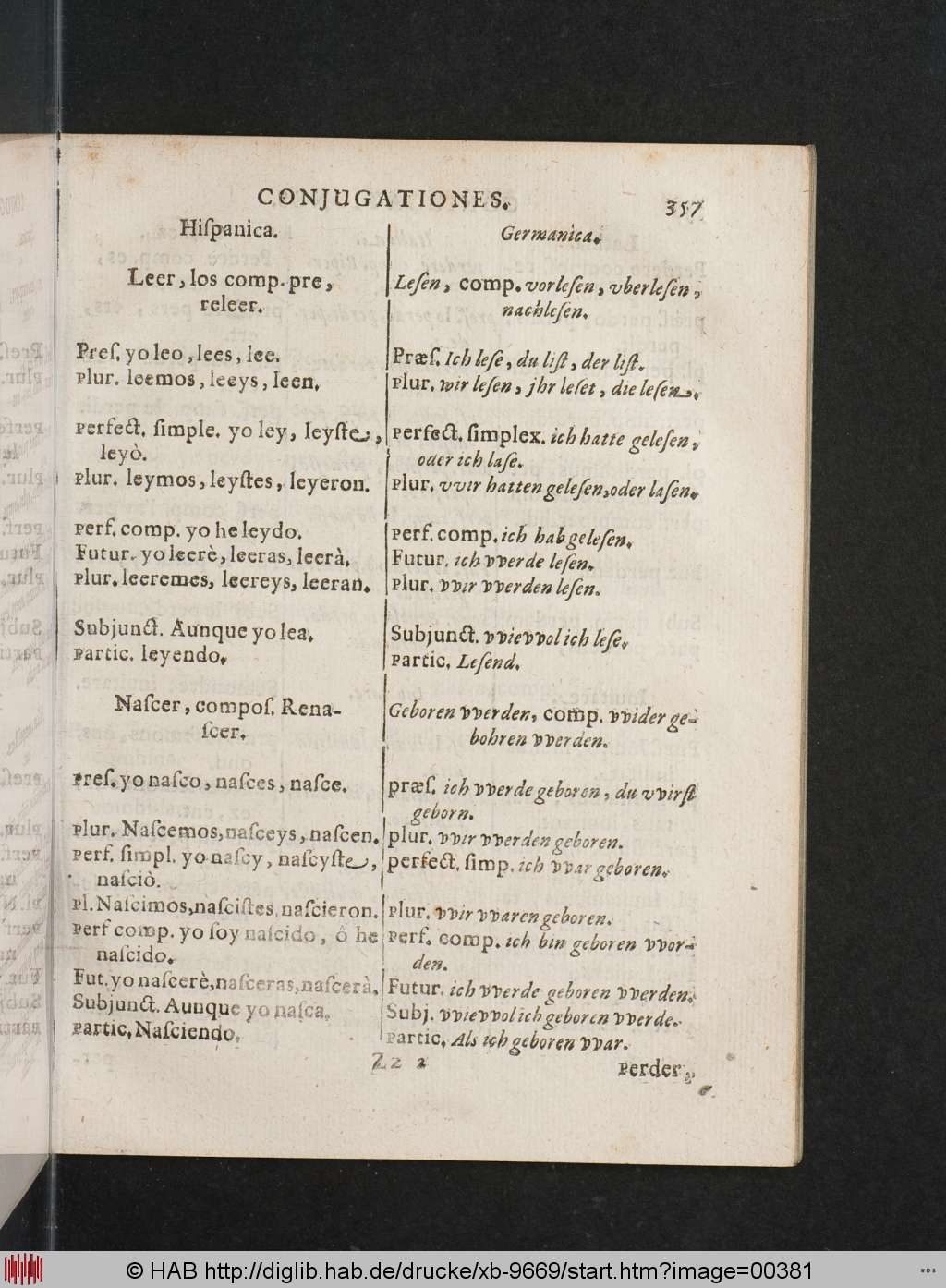 http://diglib.hab.de/drucke/xb-9669/00381.jpg