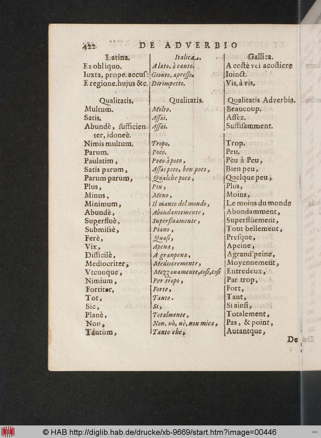 http://diglib.hab.de/drucke/xb-9669/00446.jpg