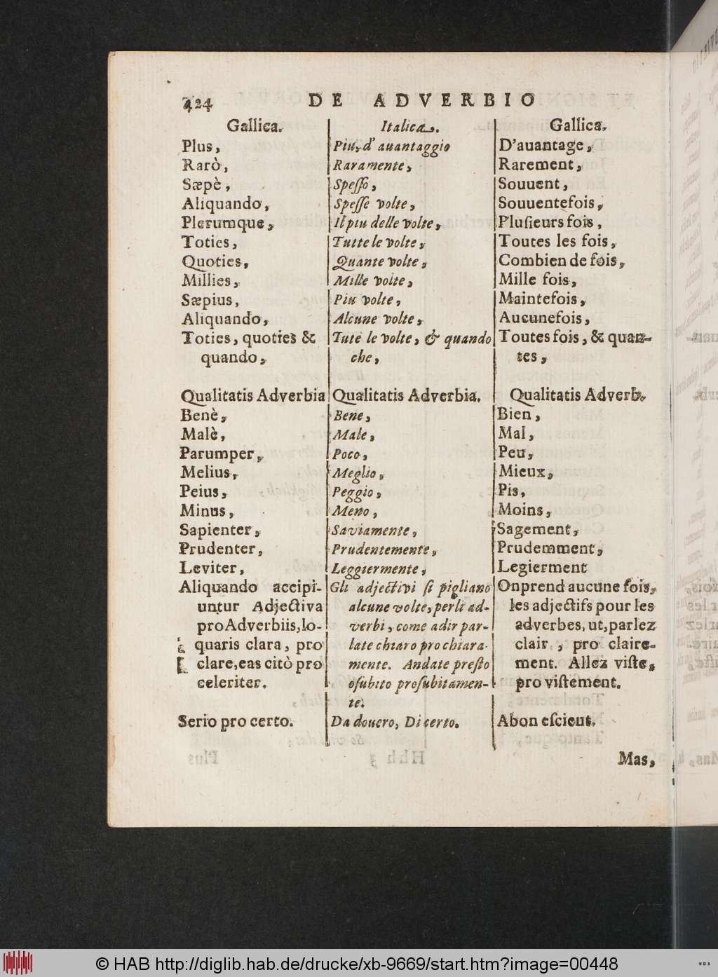 http://diglib.hab.de/drucke/xb-9669/00448.jpg