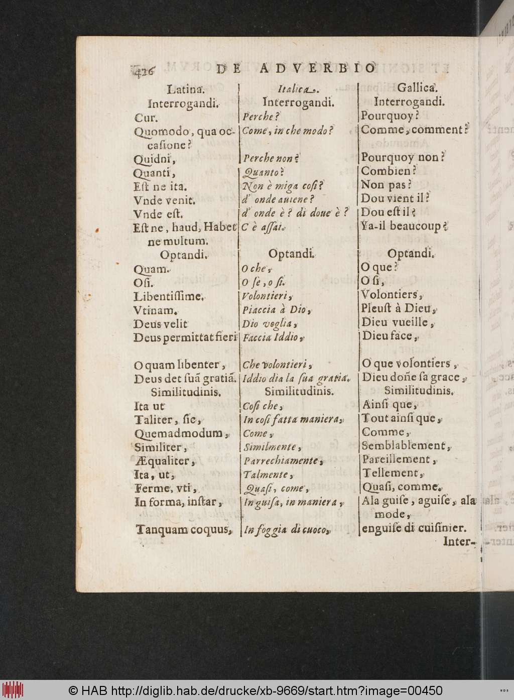 http://diglib.hab.de/drucke/xb-9669/00450.jpg