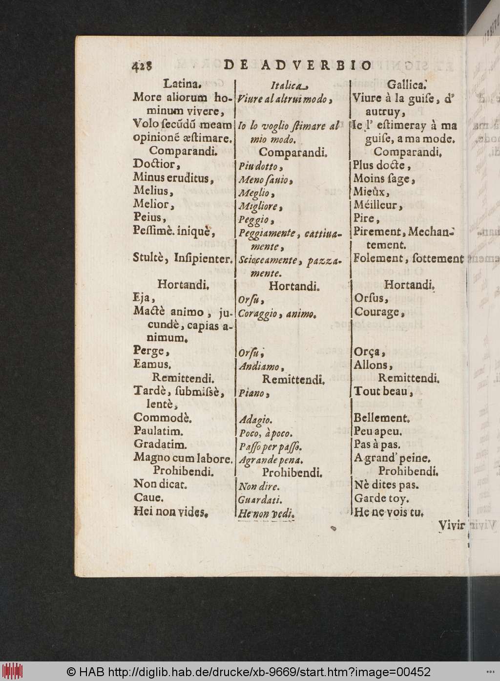 http://diglib.hab.de/drucke/xb-9669/00452.jpg