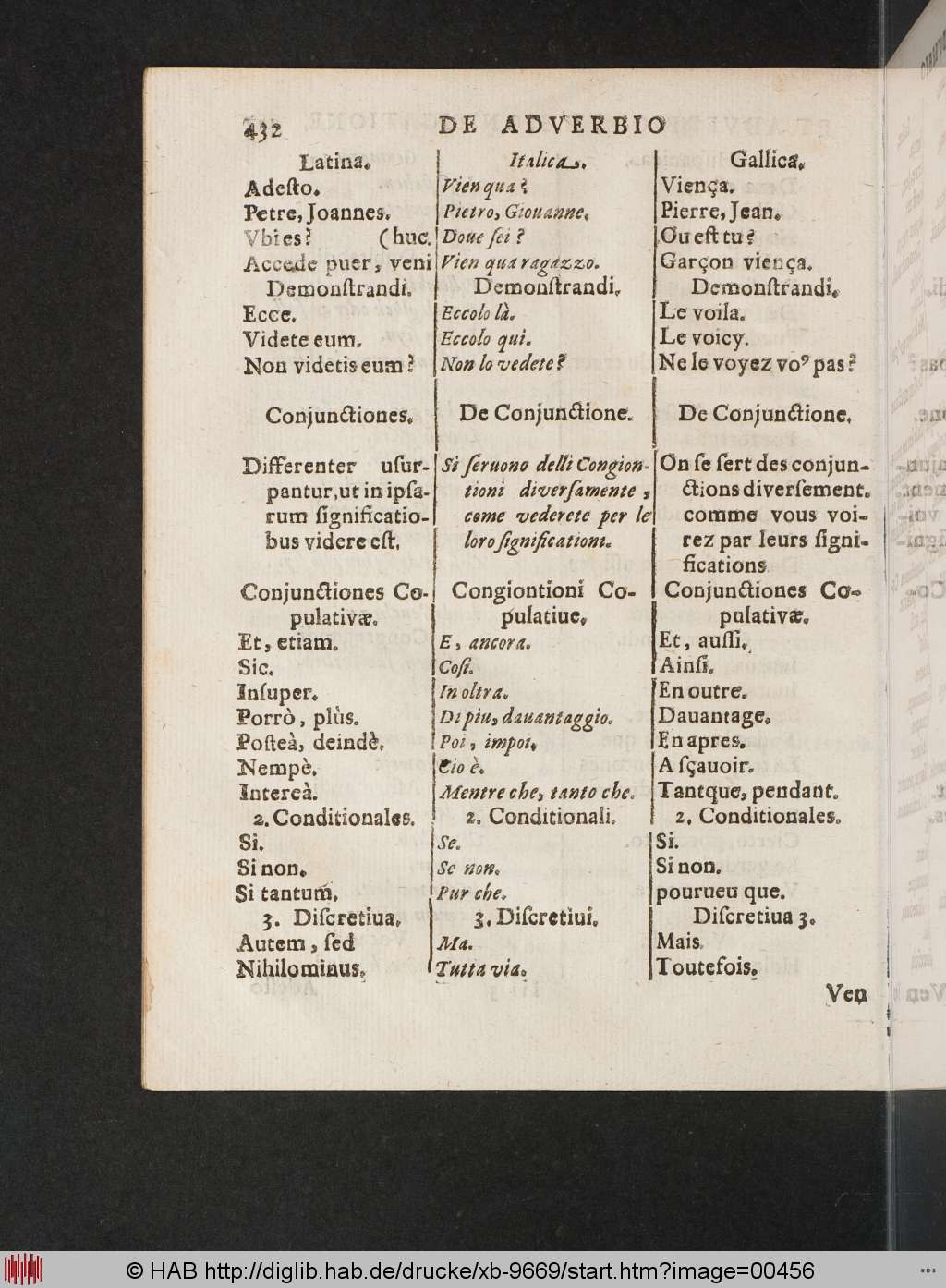 http://diglib.hab.de/drucke/xb-9669/00456.jpg