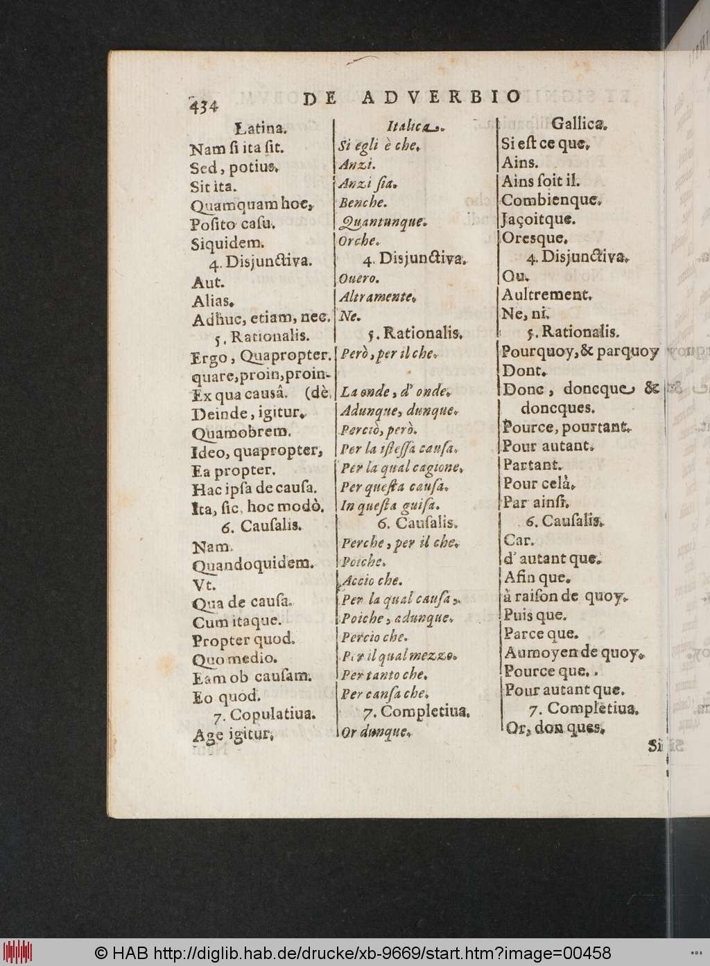 http://diglib.hab.de/drucke/xb-9669/00458.jpg