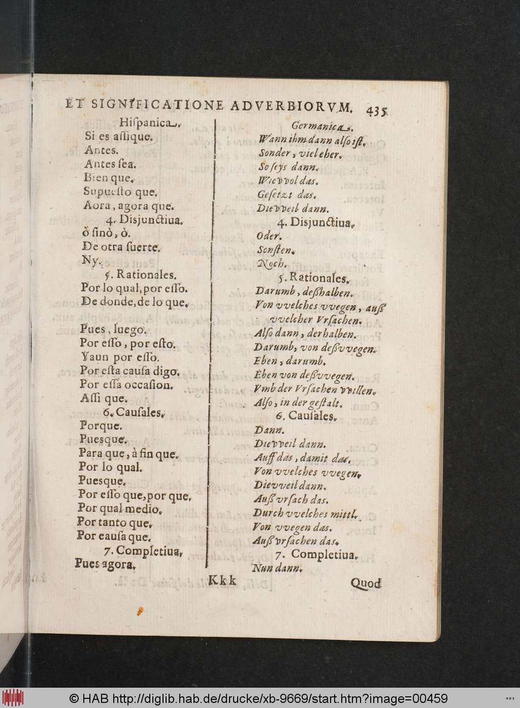 http://diglib.hab.de/drucke/xb-9669/00459.jpg