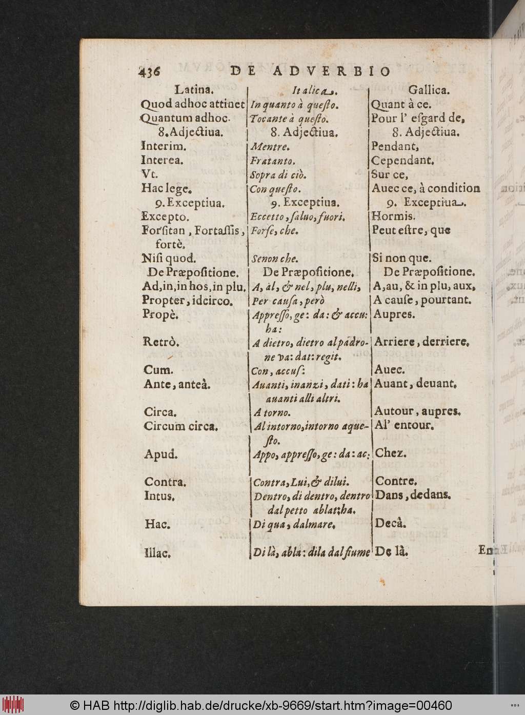 http://diglib.hab.de/drucke/xb-9669/00460.jpg