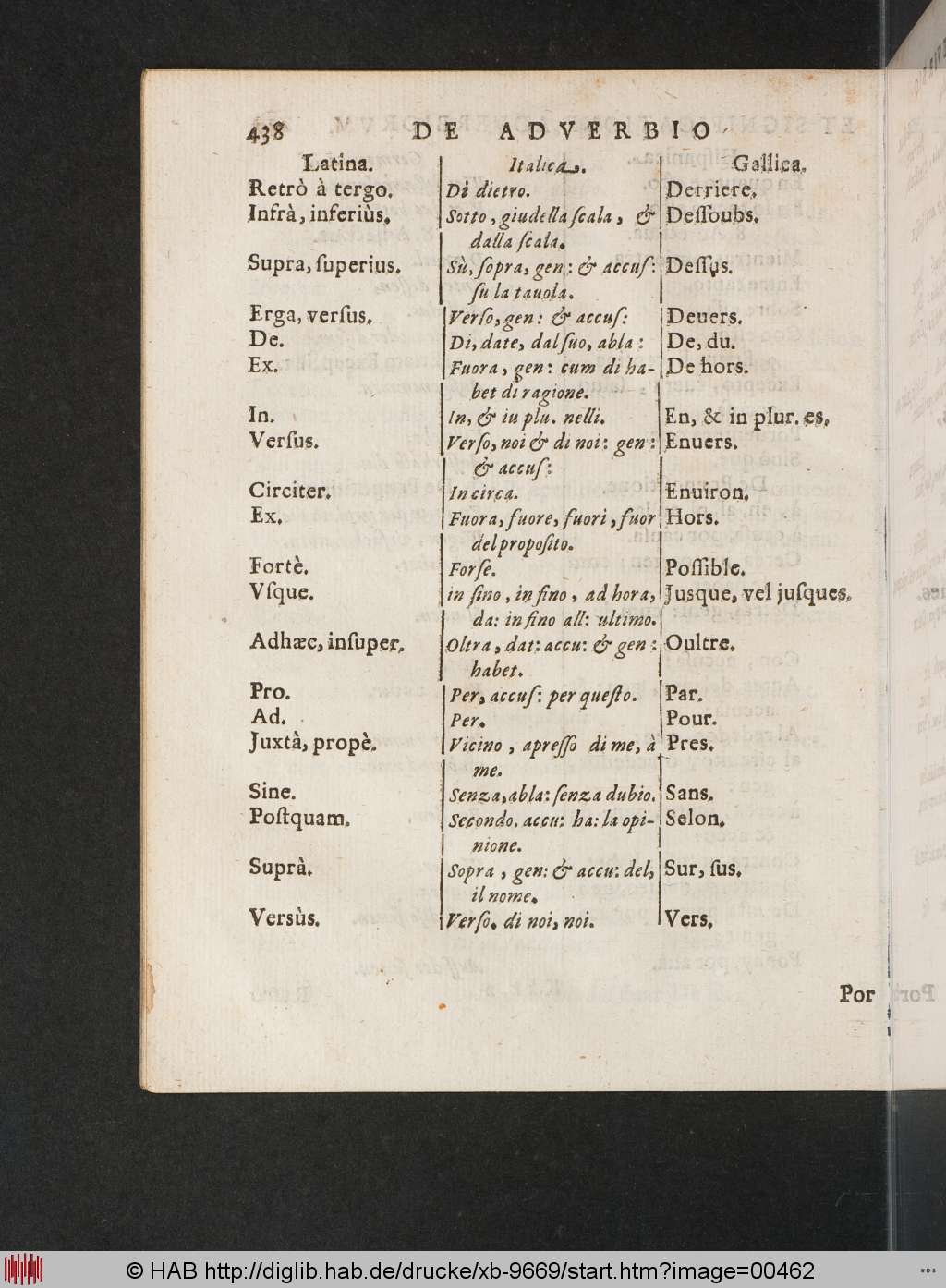 http://diglib.hab.de/drucke/xb-9669/00462.jpg