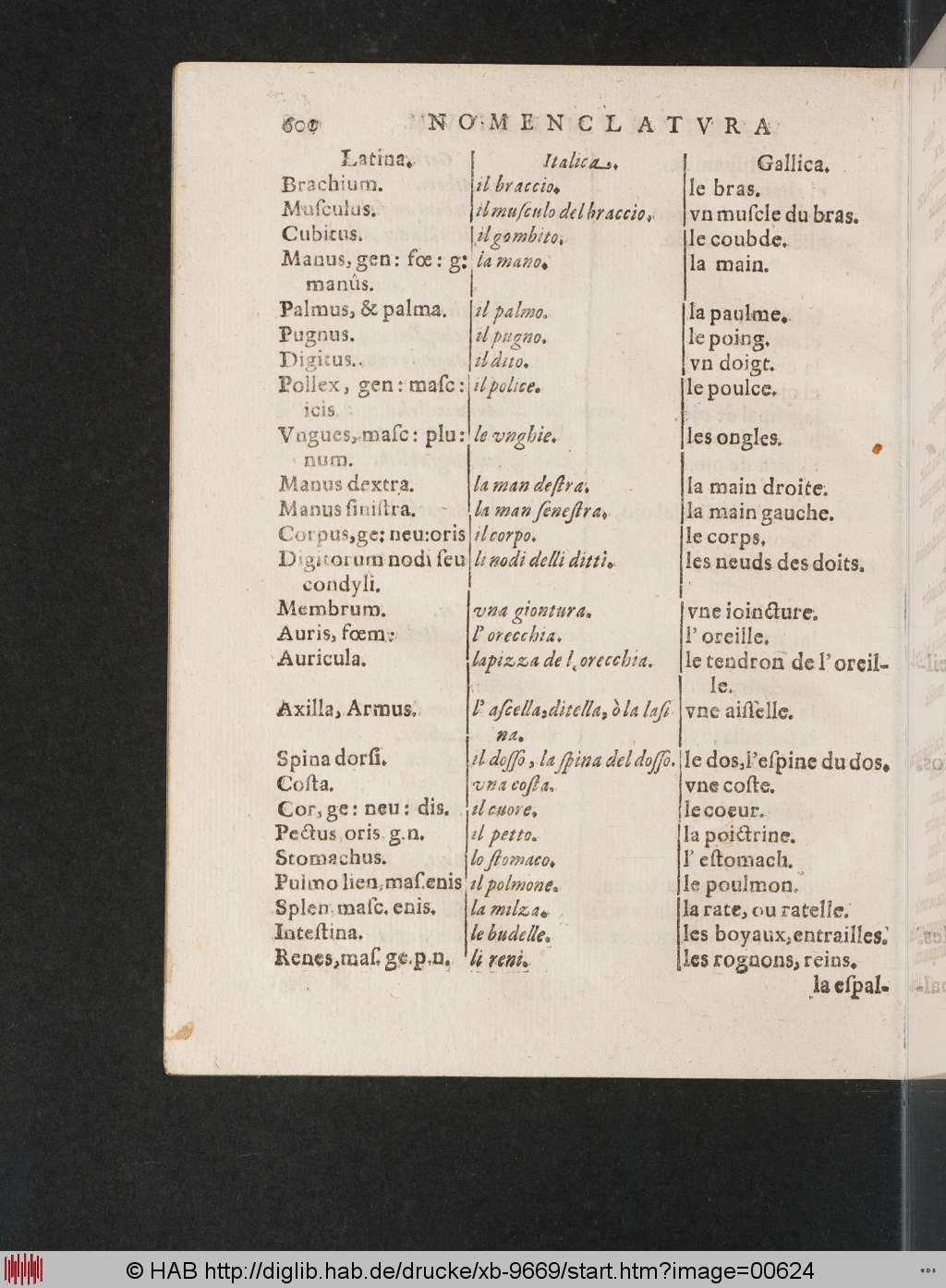 http://diglib.hab.de/drucke/xb-9669/00624.jpg