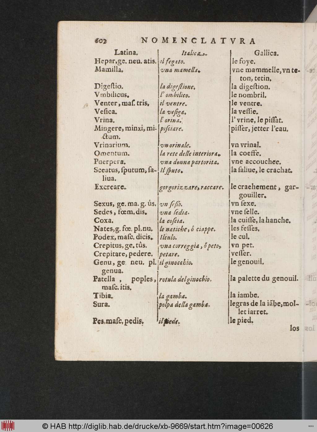 http://diglib.hab.de/drucke/xb-9669/00626.jpg