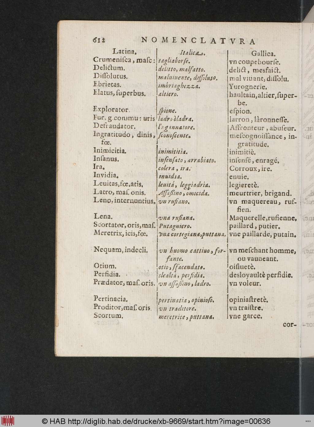 http://diglib.hab.de/drucke/xb-9669/00636.jpg