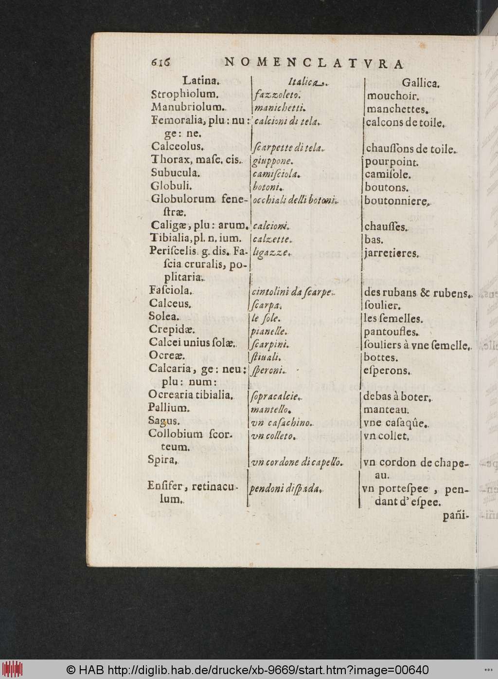 http://diglib.hab.de/drucke/xb-9669/00640.jpg