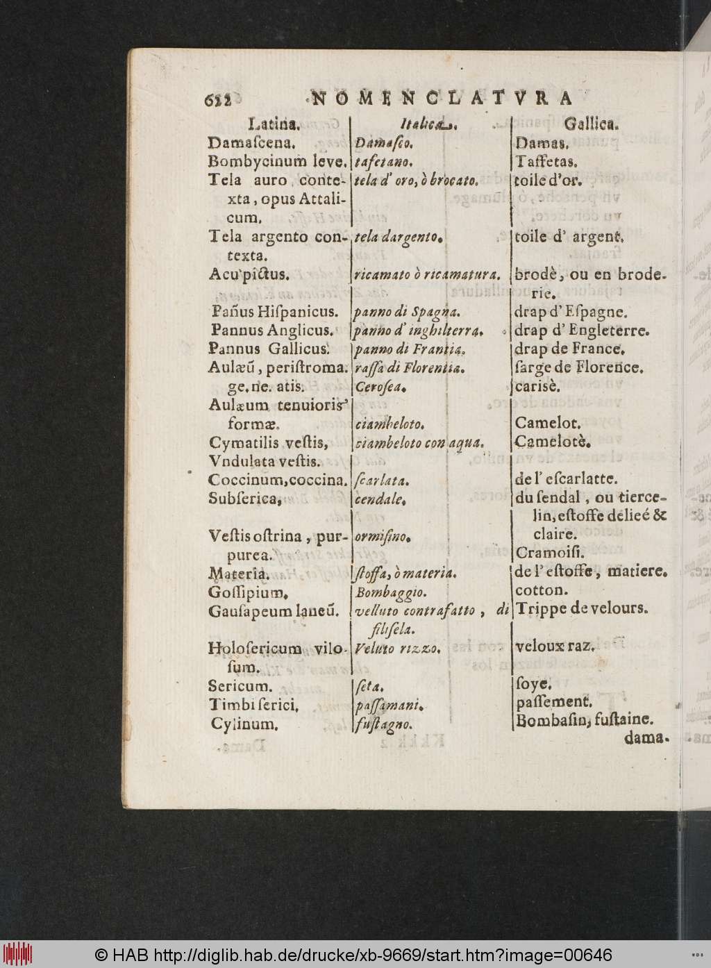 http://diglib.hab.de/drucke/xb-9669/00646.jpg