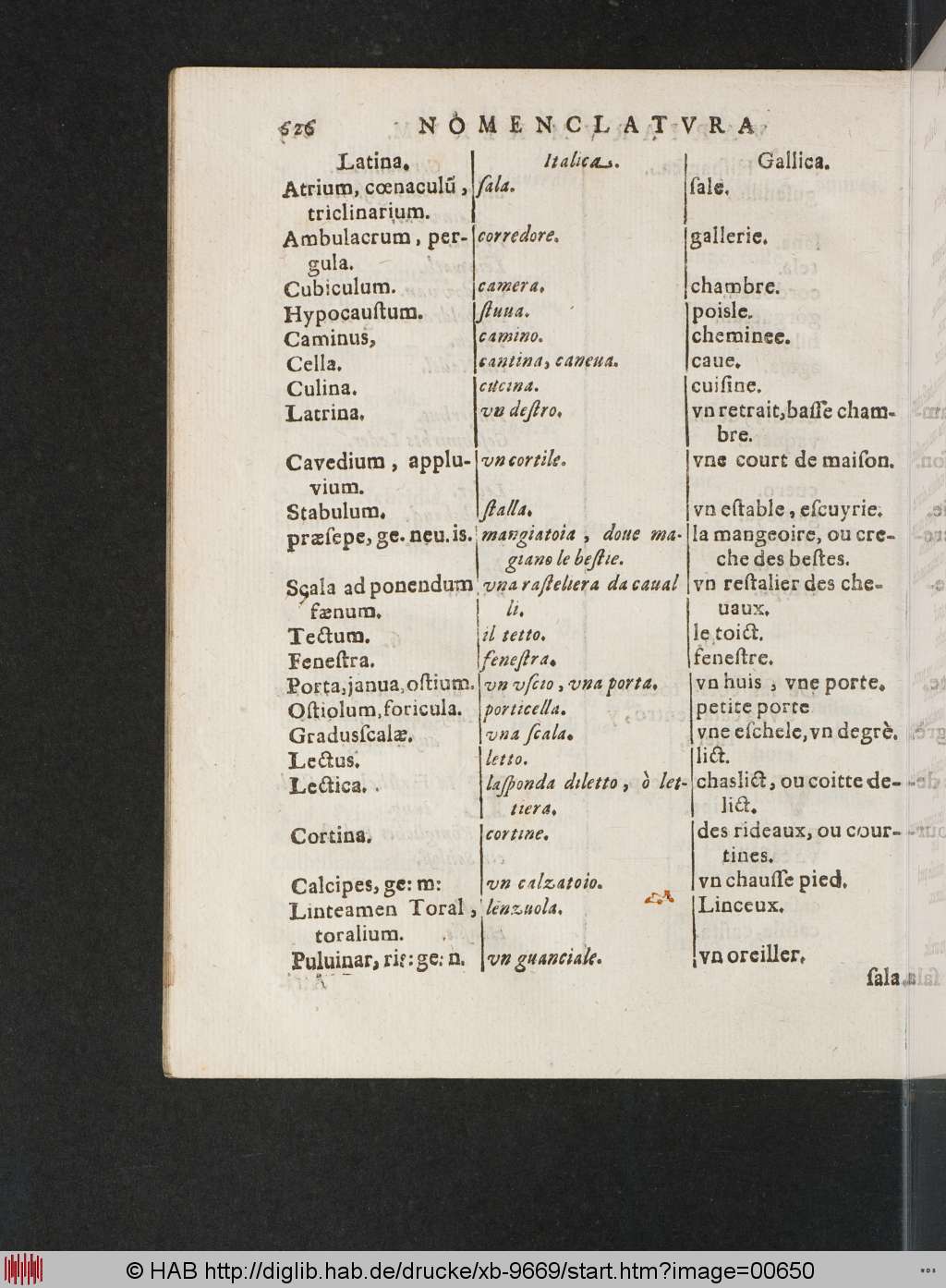 http://diglib.hab.de/drucke/xb-9669/00650.jpg