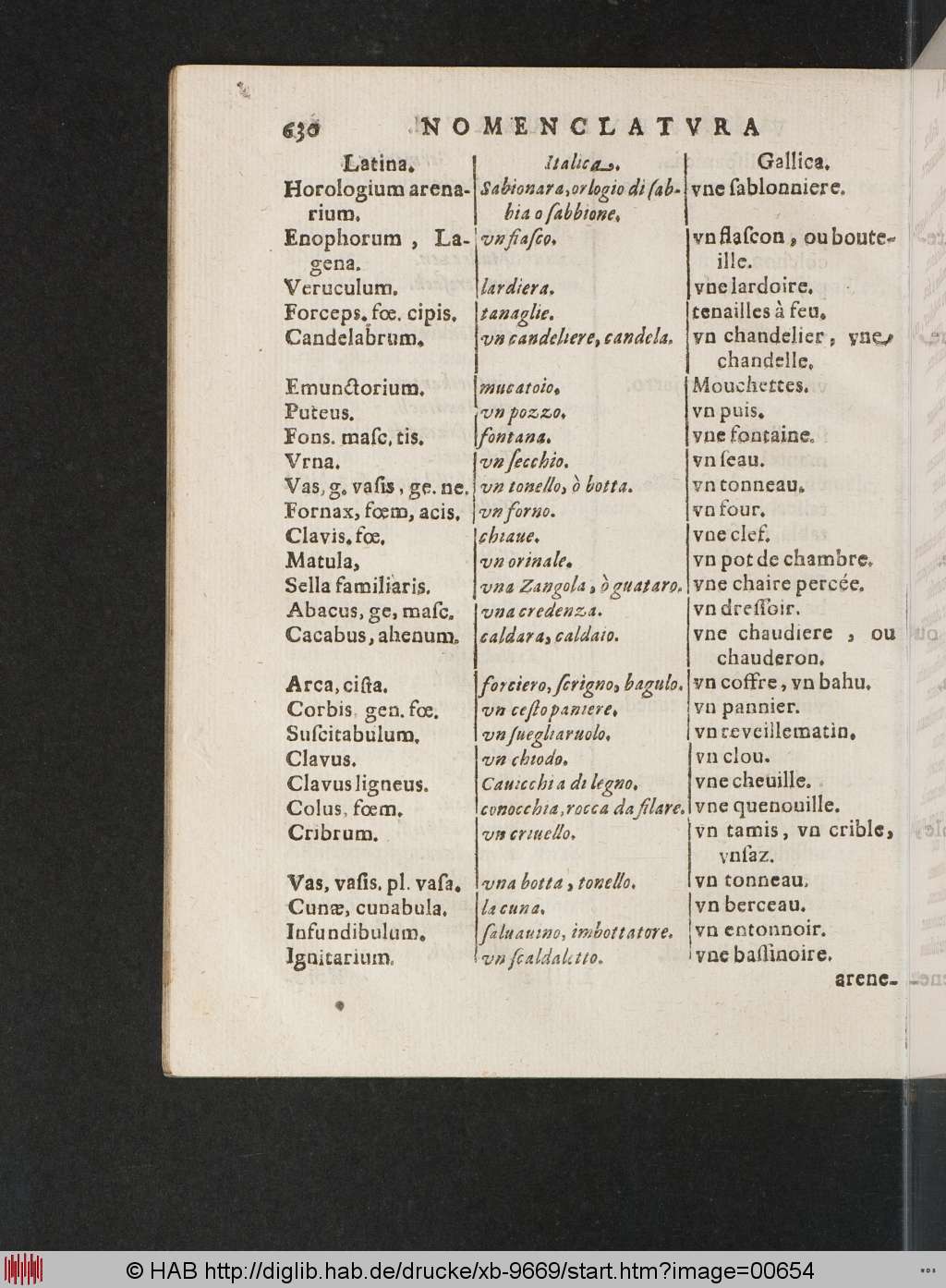 http://diglib.hab.de/drucke/xb-9669/00654.jpg