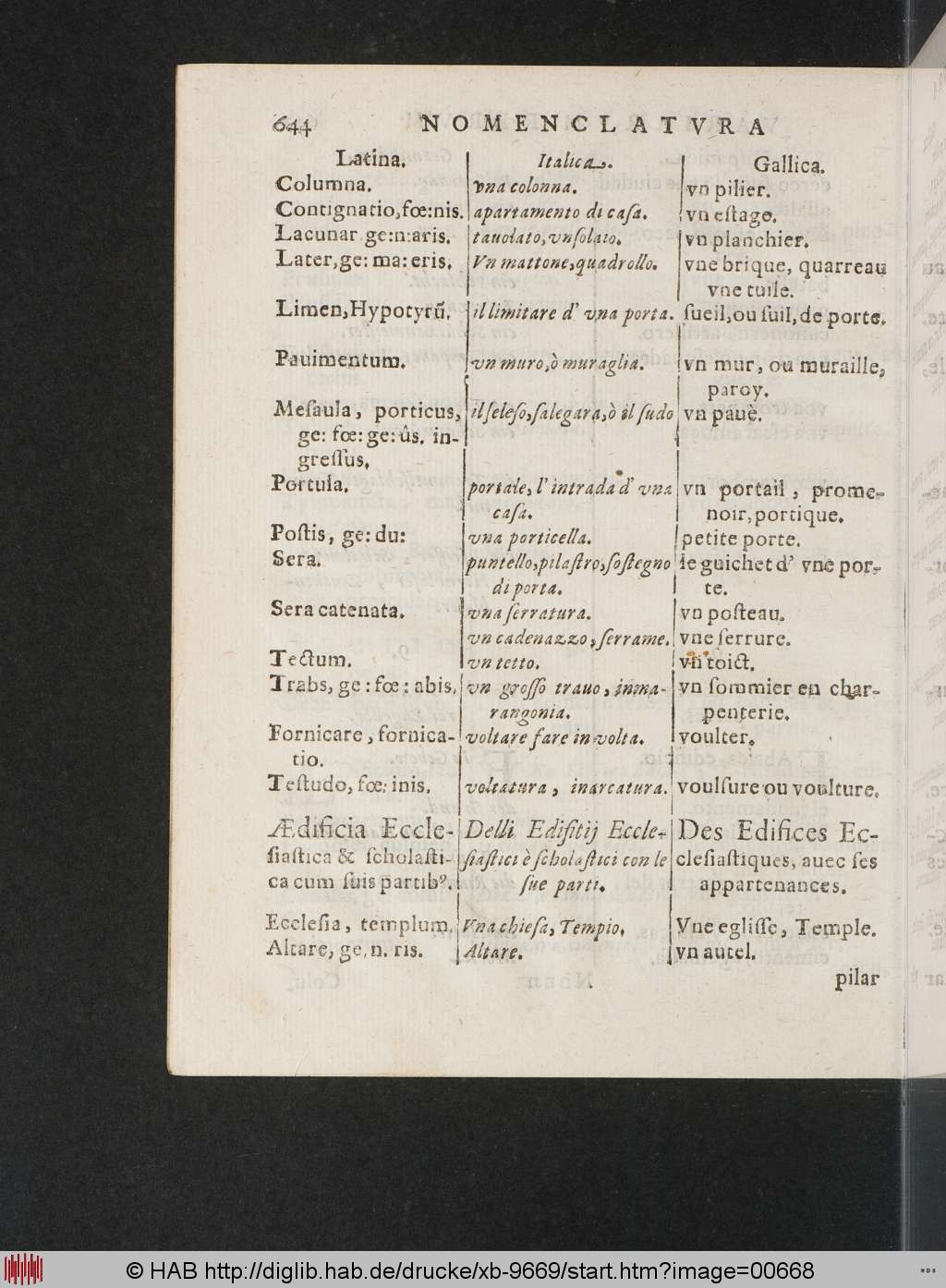 http://diglib.hab.de/drucke/xb-9669/00668.jpg