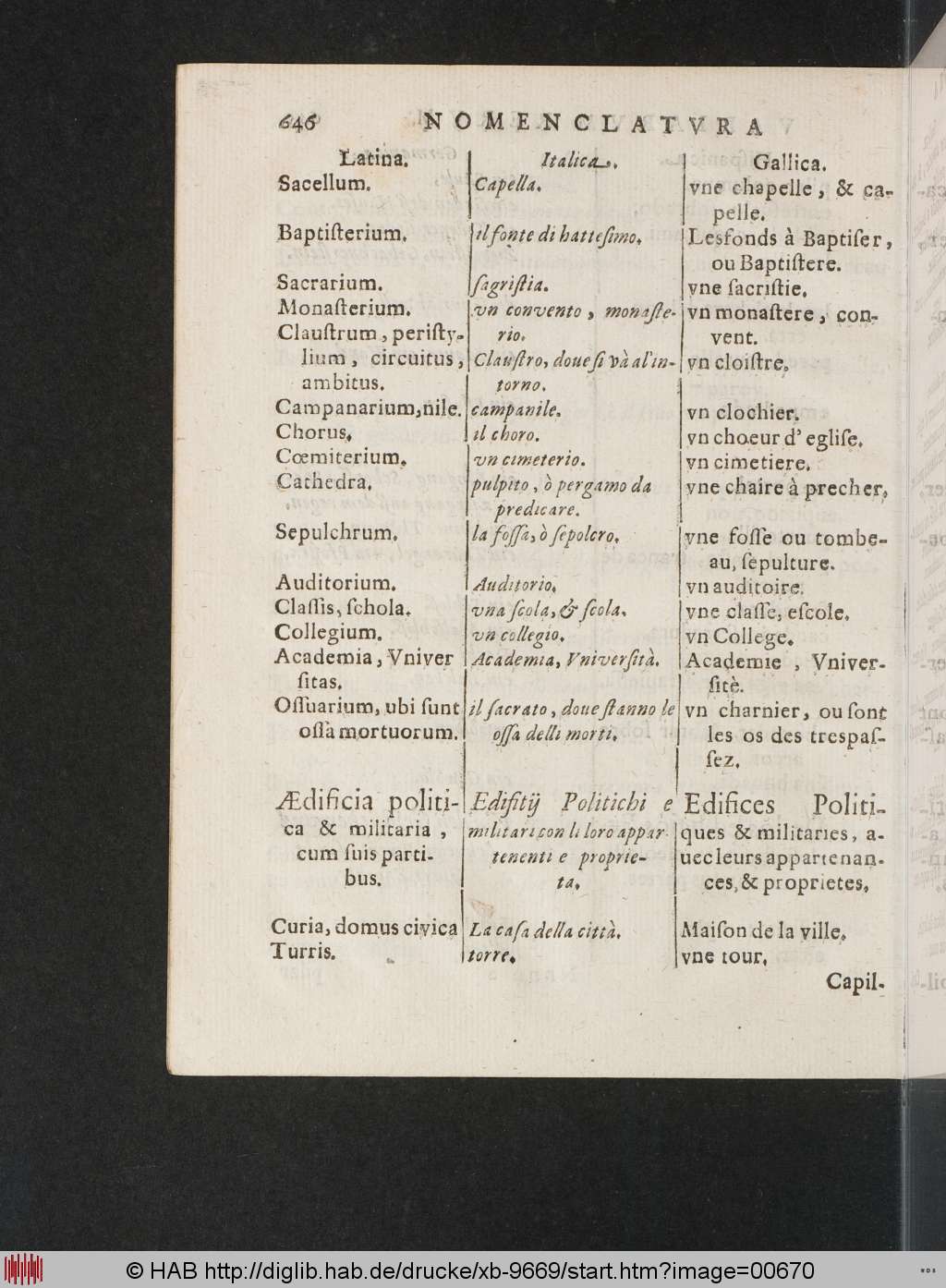 http://diglib.hab.de/drucke/xb-9669/00670.jpg