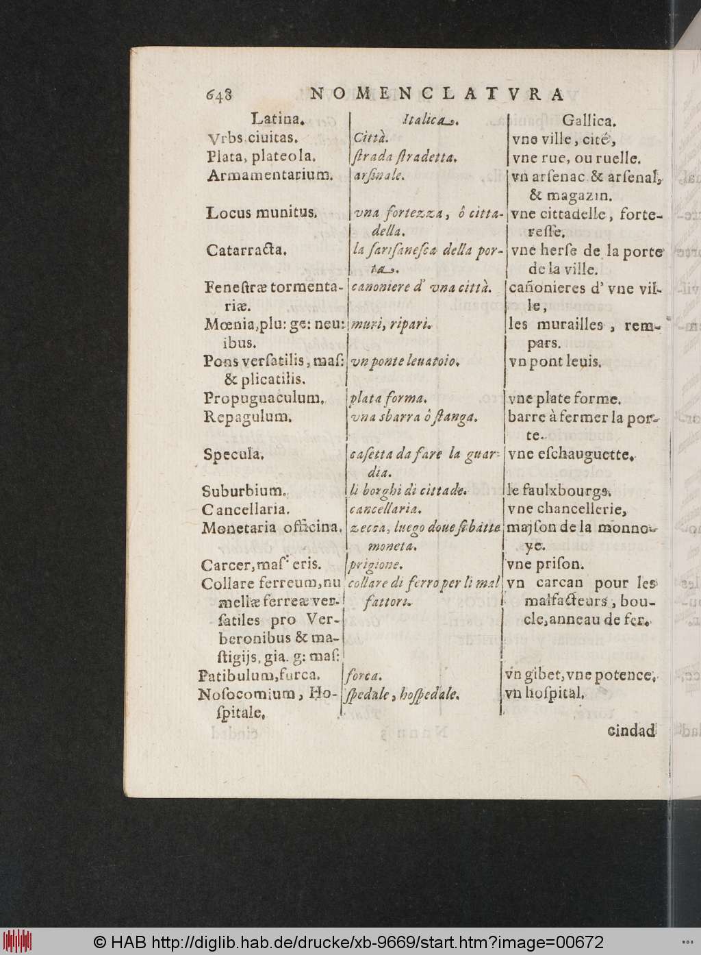 http://diglib.hab.de/drucke/xb-9669/00672.jpg