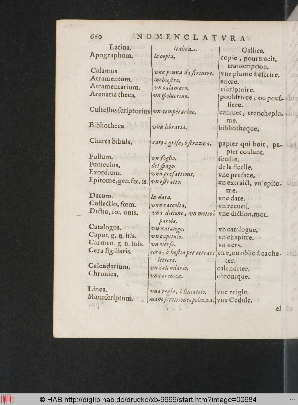 http://diglib.hab.de/drucke/xb-9669/00684.jpg