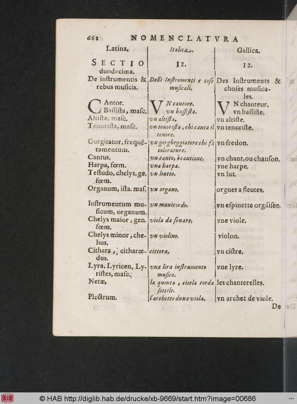 http://diglib.hab.de/drucke/xb-9669/00686.jpg
