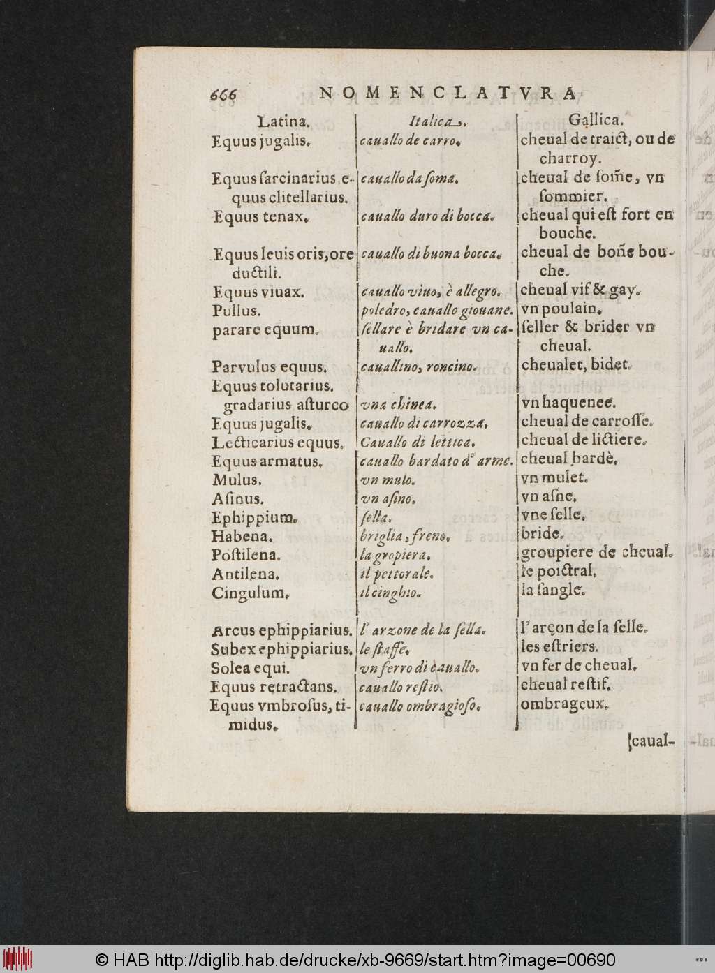 http://diglib.hab.de/drucke/xb-9669/00690.jpg