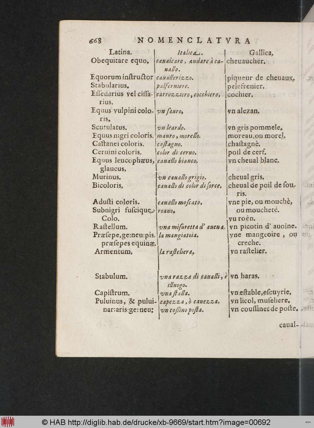 http://diglib.hab.de/drucke/xb-9669/00692.jpg