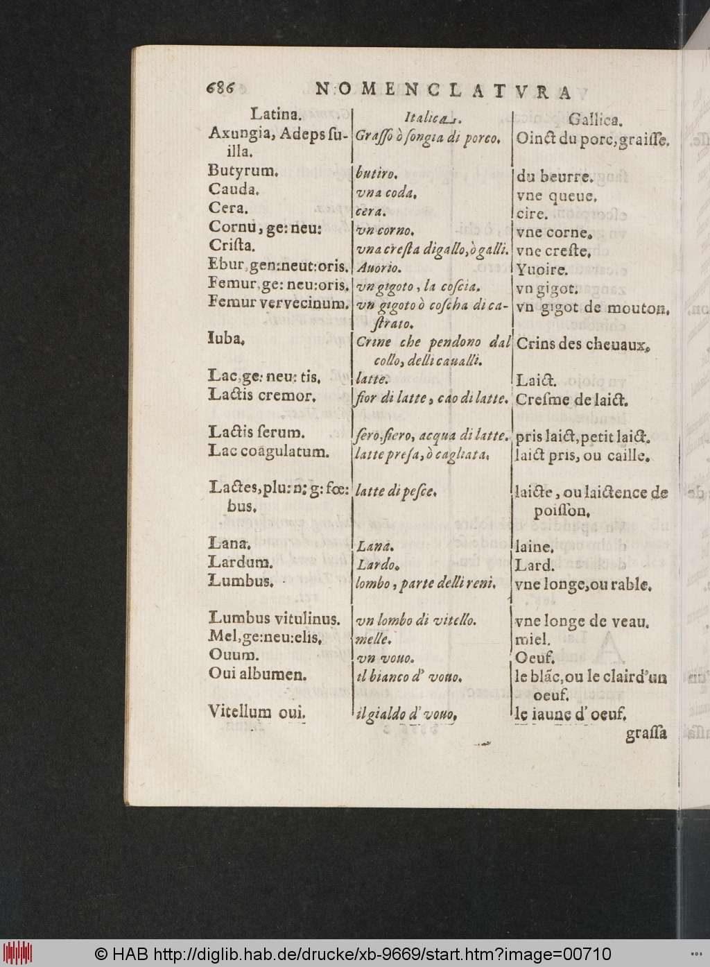 http://diglib.hab.de/drucke/xb-9669/00710.jpg