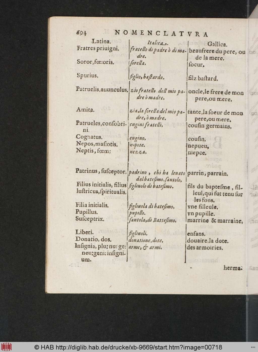 http://diglib.hab.de/drucke/xb-9669/00718.jpg